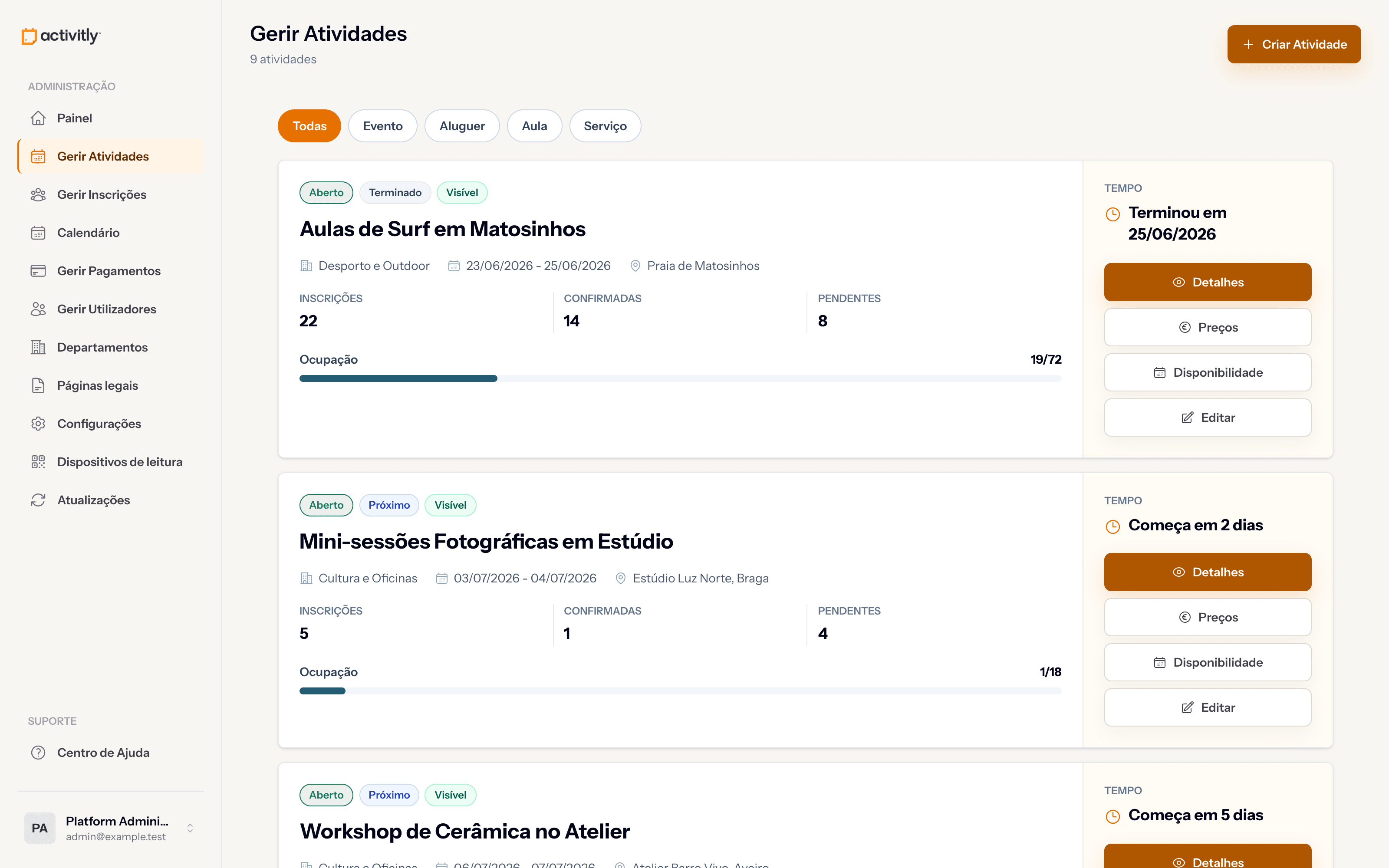 Lista de eventos e respetiva ocupação no painel do Activitly